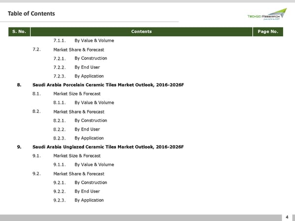 Saudi Arabia Ceramic Tiles Market 2026 - Page 4