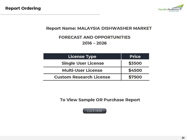 Malaysia Dishwasher Market Forecast 2026 - Page 13