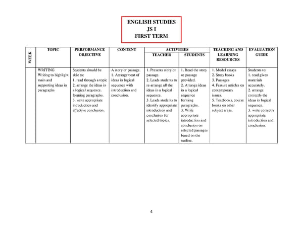 English Language Scheme of Work for JSS 1-3 - Page 4