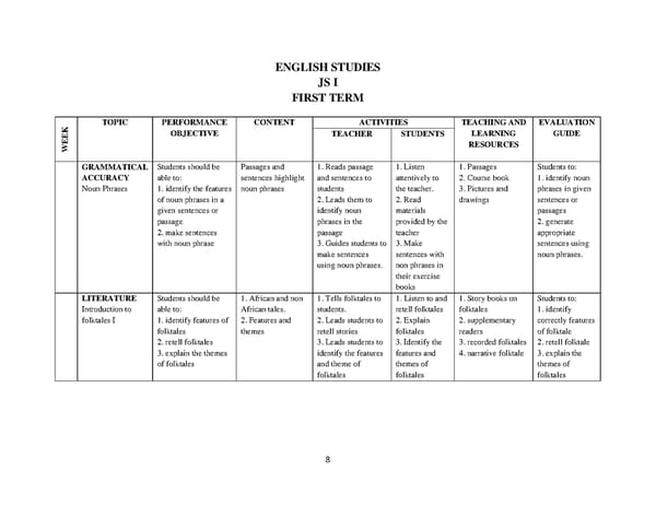 English Language Scheme of Work for JSS 1-3 - Page 9