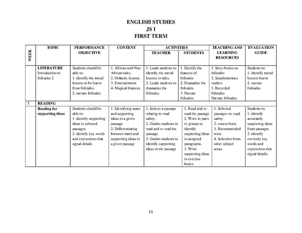 English Language Scheme of Work for JSS 1-3 - Page 12