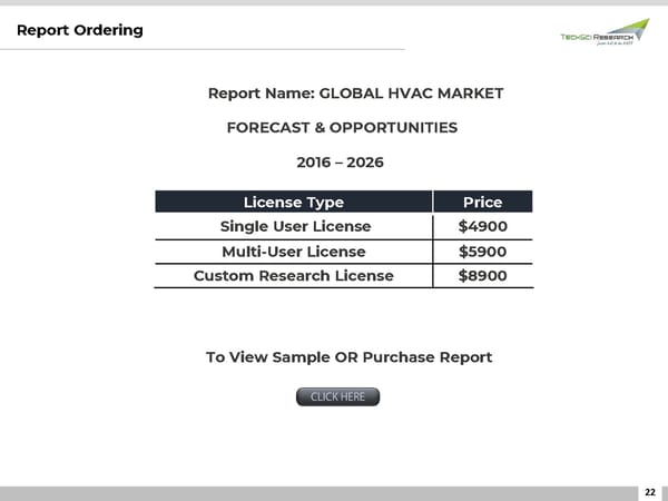 GLOBAL HVAC MARKET TREND 2026 - Page 22