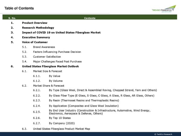 United States Fiberglass Market 2026 - Page 2