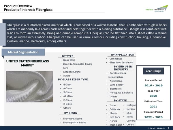 United States Fiberglass Market 2026 - Page 8