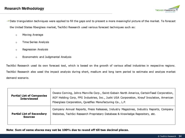 United States Fiberglass Market 2026 - Page 14