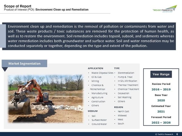 United States Environment Clean Up & Remediation Market to Surpass 31.82 Billion by 2026 - Page 6