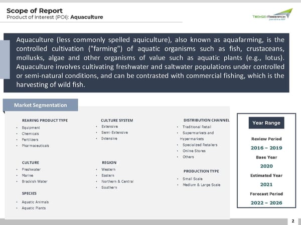 SAUDI ARABIA AQUACULTURE MARKET 2026 - Page 2