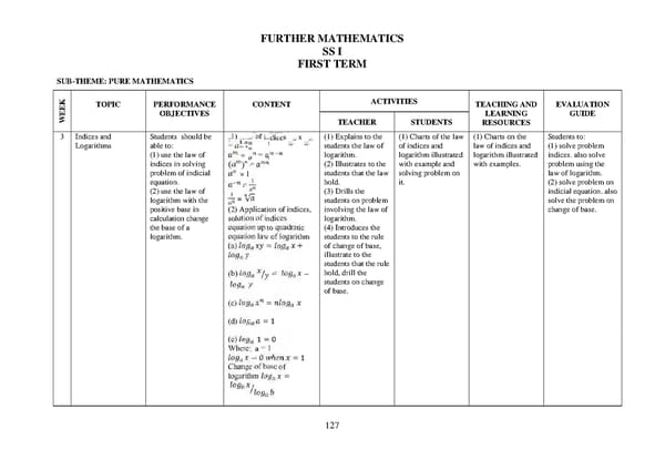 Further Mathematics Scheme of Work for SS1 First Term - Page 2