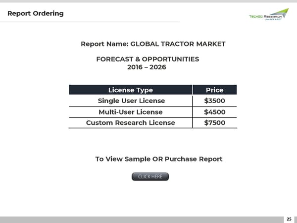 Tractor Market to be Valued USD 79 Billion by 2026 - Page 25