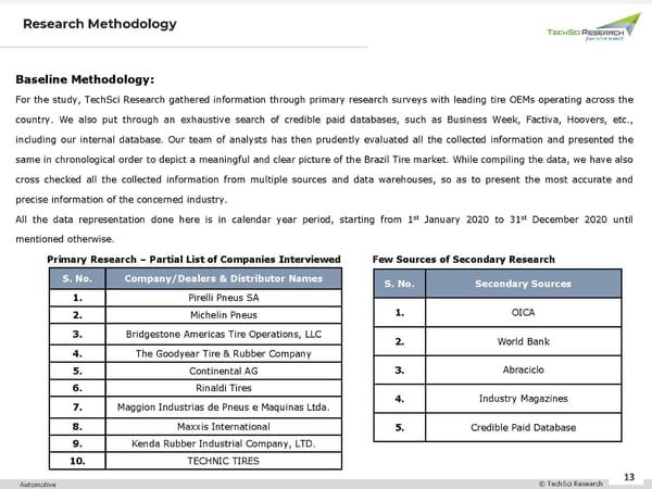 Brazil Tire Market to Grow at 6.29% CAGR by 2026 - Page 13