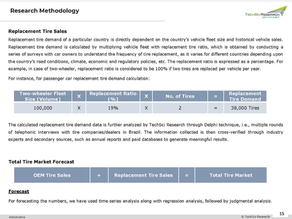 Brazil Tire Market to Grow at 6.29% CAGR by 2026 - Page 15