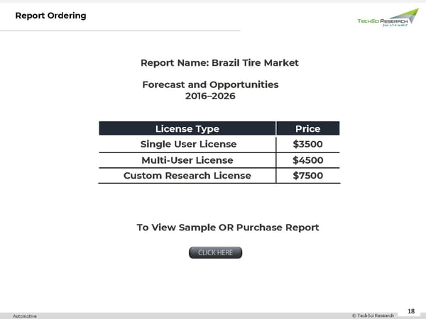 Brazil Tire Market to Grow at 6.29% CAGR by 2026 - Page 18