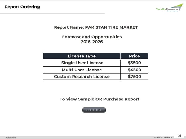 Pakistan Tire Market to Surpass USD 1.65 Billion by 2026 - Page 16