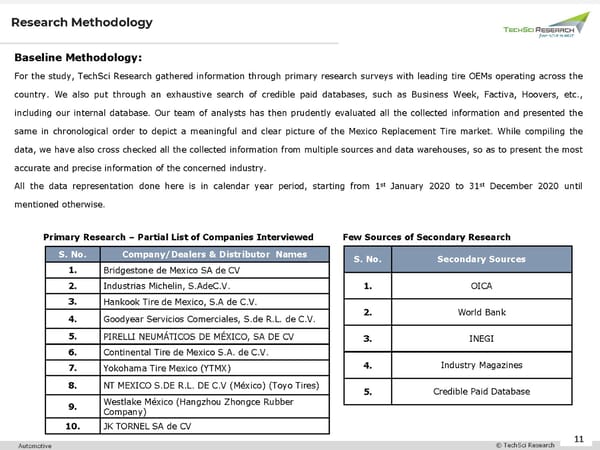 PowerPoint PresentatMexico Replacement Tire Market to Grow at 5.94% CAGR by 2026ion - Page 11