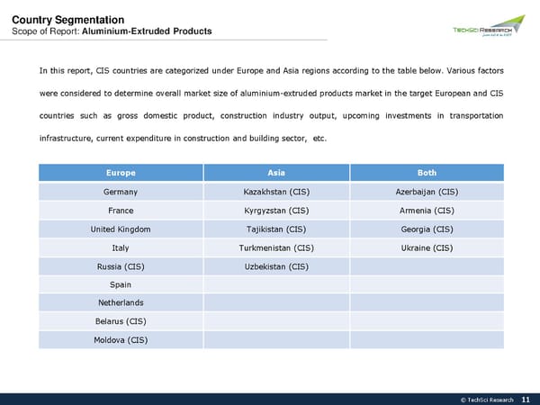 Global Automotive X-By-Wire Market, 2023 - Page 11