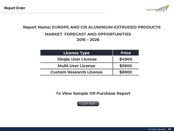 Global Automotive X-By-Wire Market, 2023 - Page 19