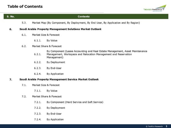 Saudi Arabia Property Management Market 2026 - Page 3