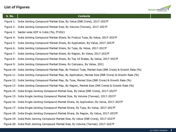 India Jointing Compound Market Size 2027 - Page 5