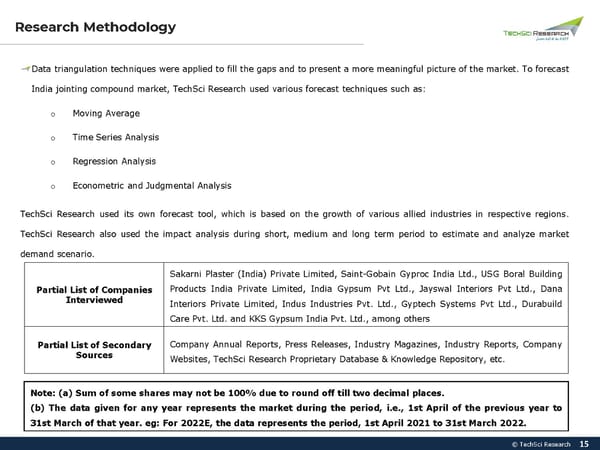 India Jointing Compound Market Size 2027 - Page 15