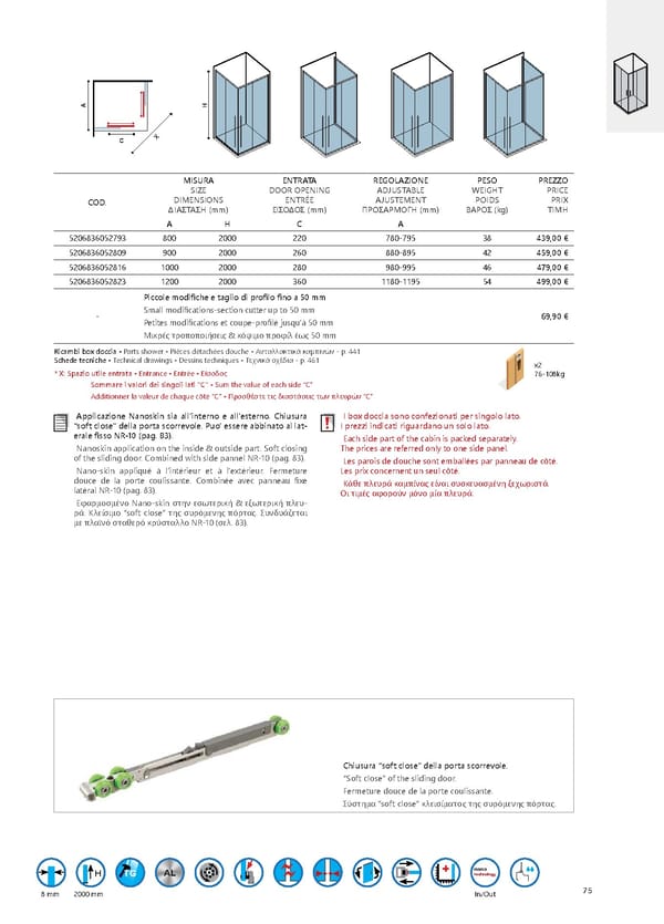 Shower Cabins 2020 - Page 75