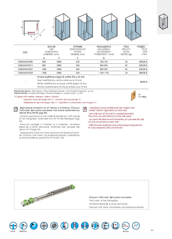 Shower Cabins 2020 - Page 77