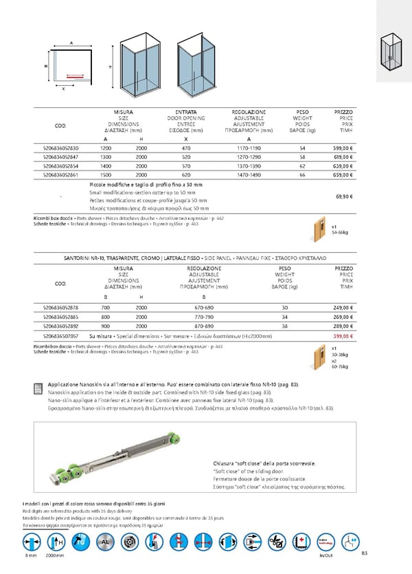 Shower Cabins 2020 - Page 83