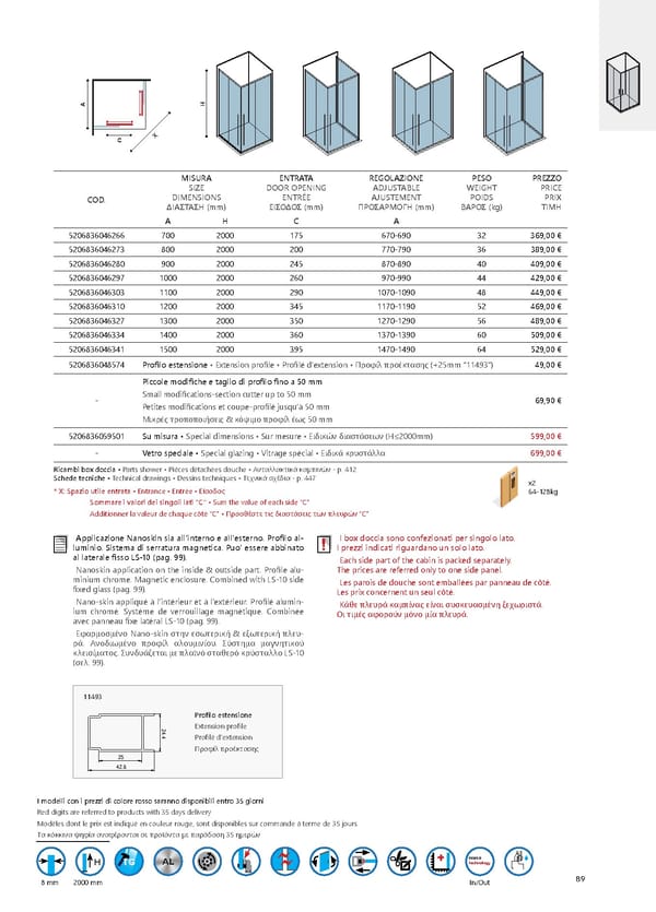 Shower Cabins 2020 - Page 89