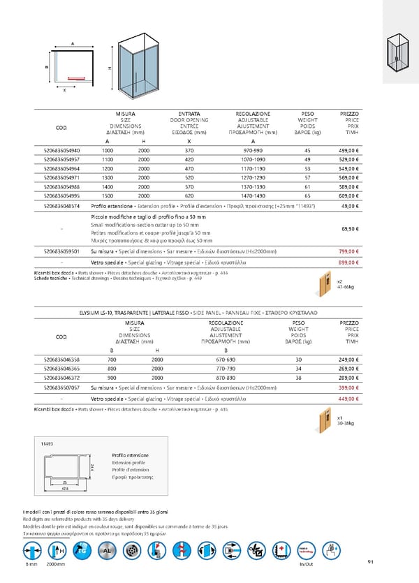 Shower Cabins 2020 - Page 91