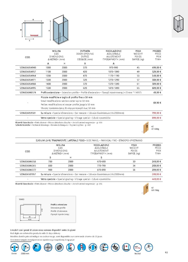 Shower Cabins 2020 - Page 93