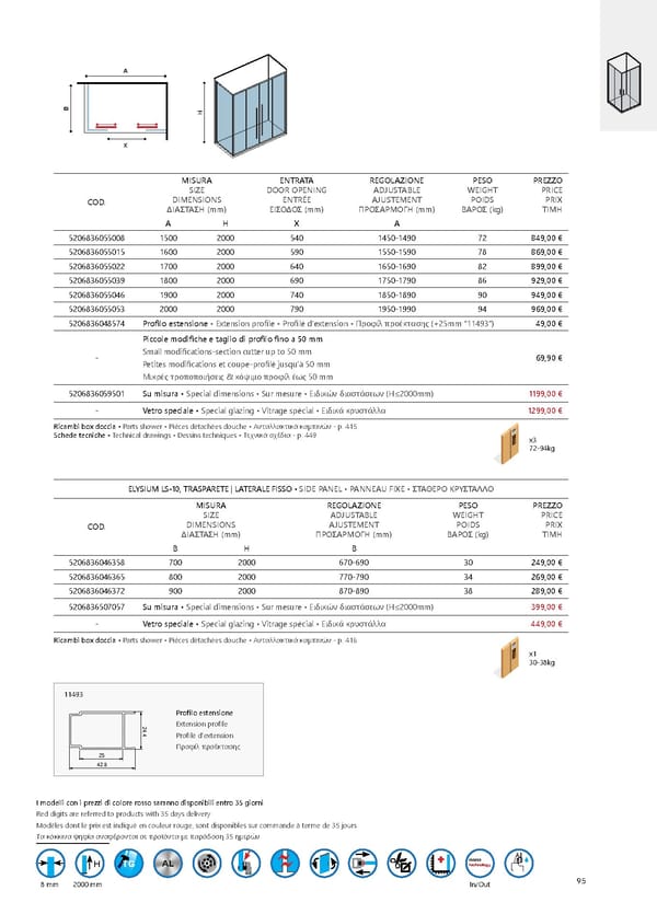 Shower Cabins 2020 - Page 95