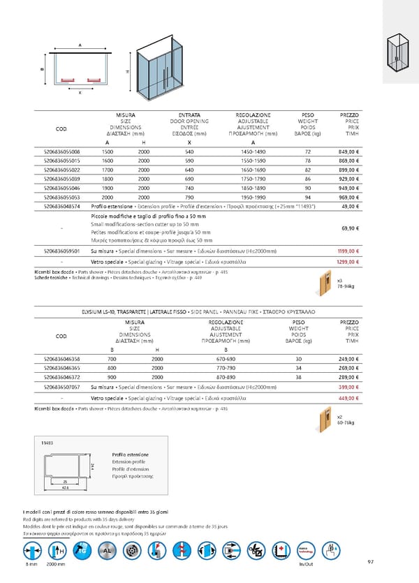 Shower Cabins 2020 - Page 97