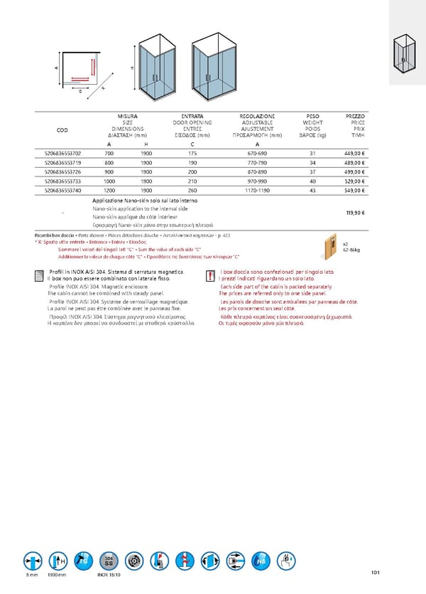 Shower Cabins 2020 - Page 101