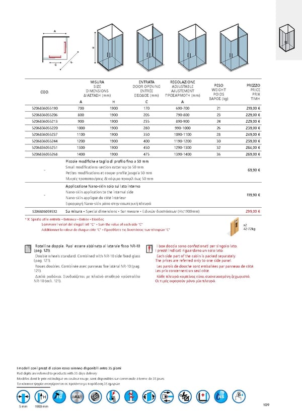 Shower Cabins 2020 - Page 109