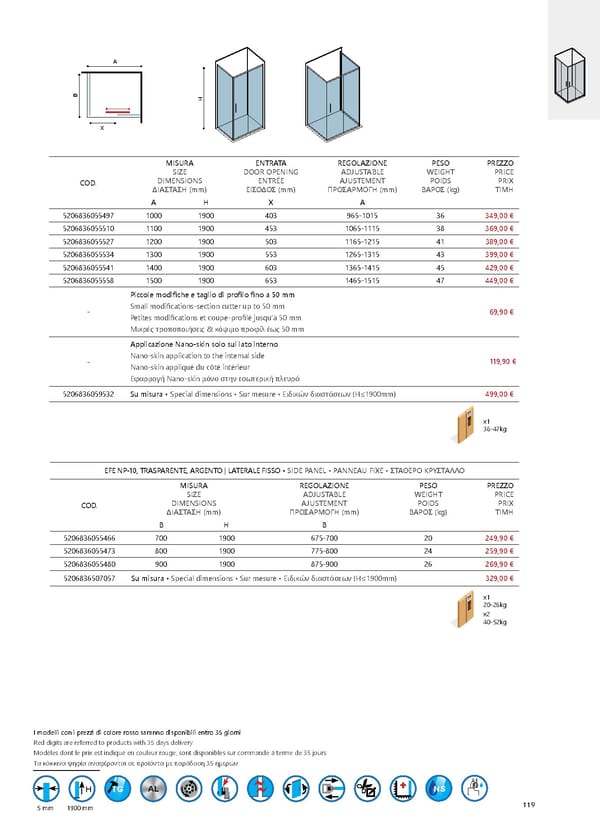 Shower Cabins 2020 - Page 119