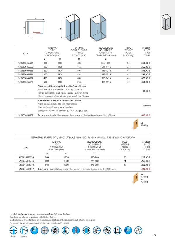 Shower Cabins 2020 - Page 121