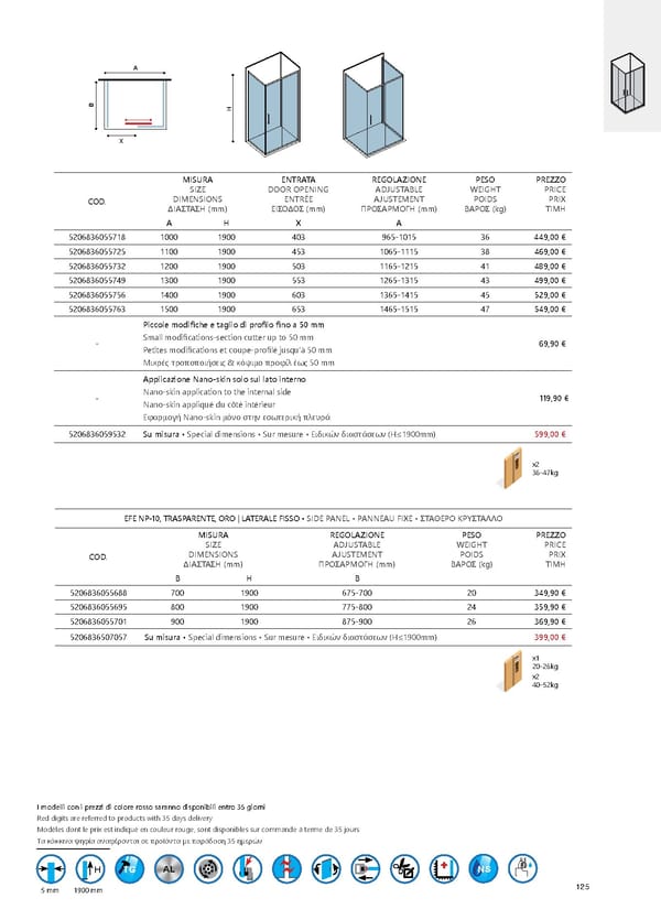 Shower Cabins 2020 - Page 125