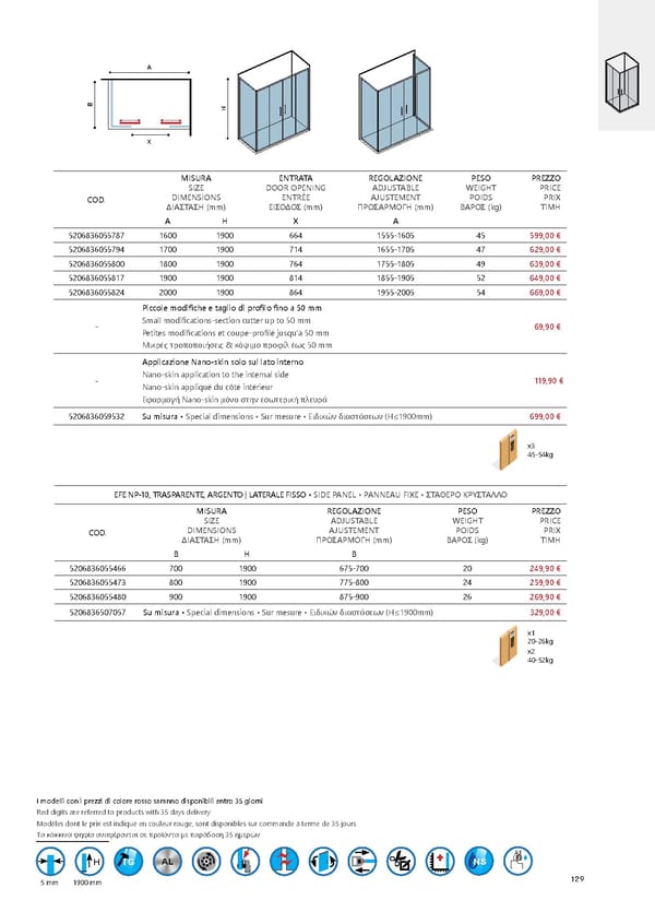 Shower Cabins 2020 - Page 129