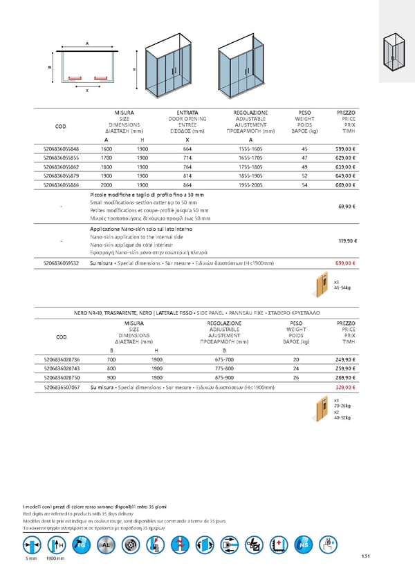 Shower Cabins 2020 - Page 131