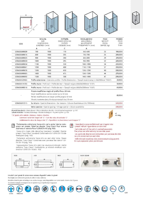 Shower Cabins 2020 - Page 139