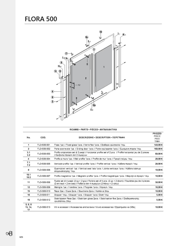 Shower Cabins 2020 - Page 420