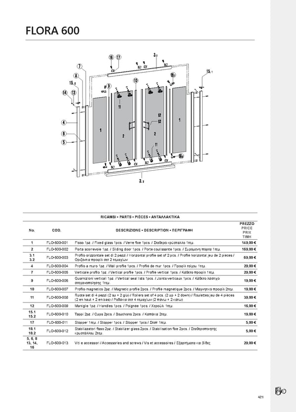 Shower Cabins 2020 - Page 421