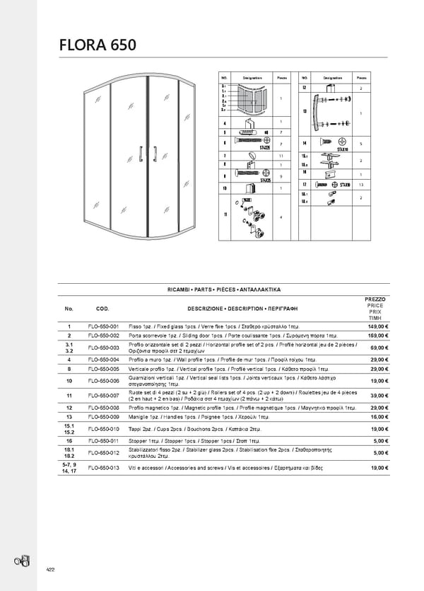 Shower Cabins 2020 - Page 422