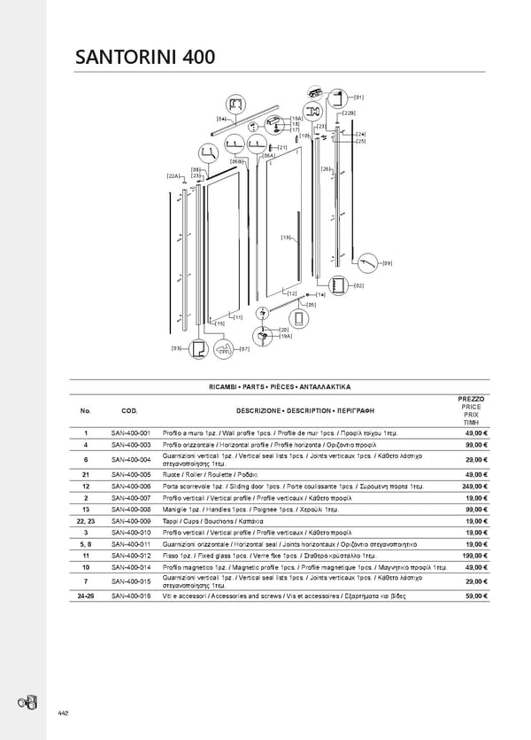 Shower Cabins 2020 - Page 442