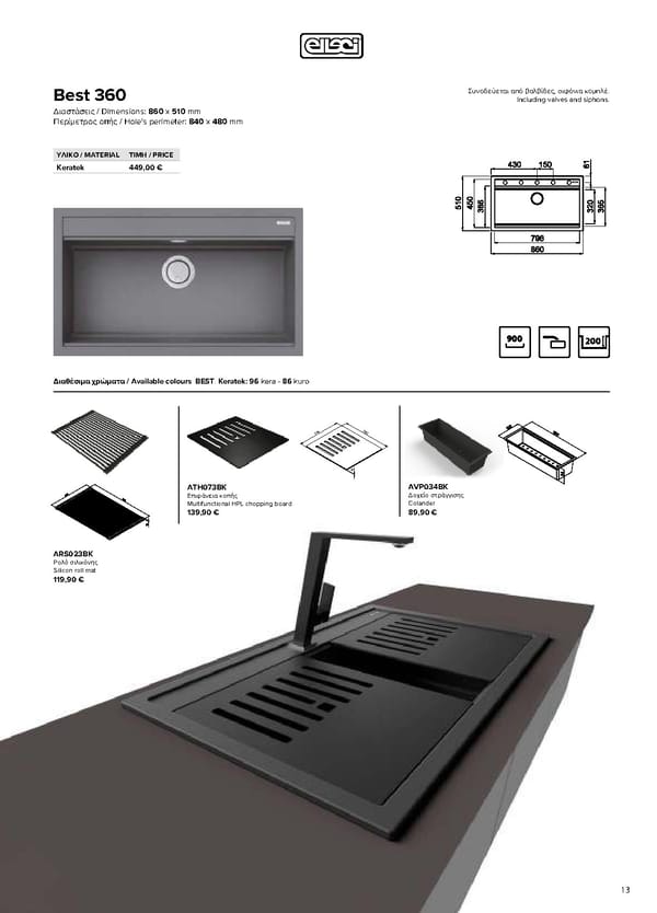 Kithen 2021 - Page 13