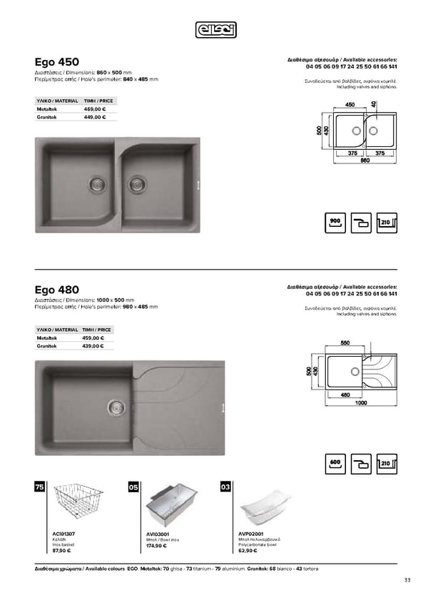 Kithen 2021 - Page 33