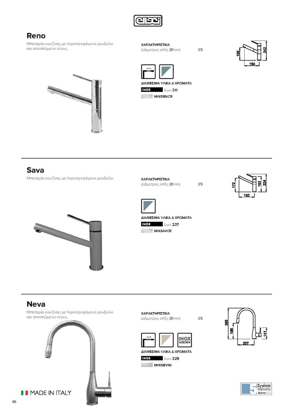 Kithen 2021 - Page 66