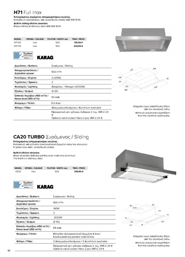 Kithen 2021 - Page 88