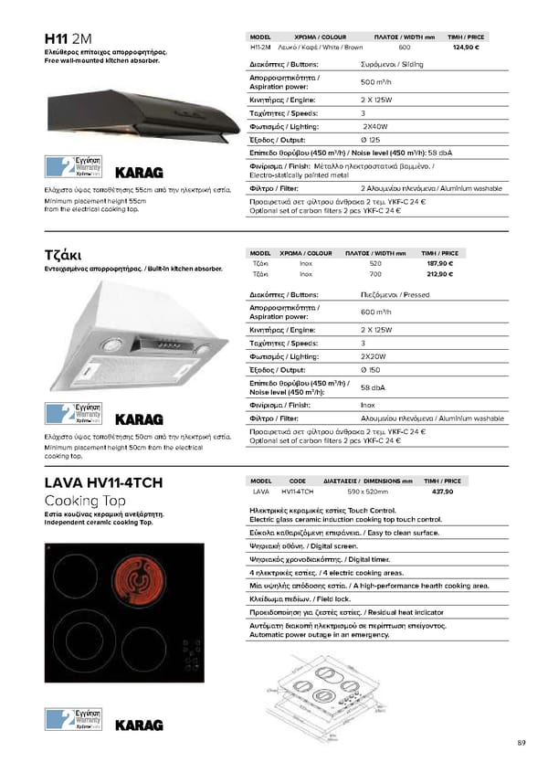 Kithen 2021 - Page 89