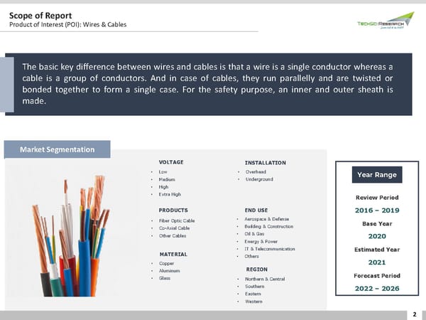 Saudi Arabia Wires & Cables Market 2026 - Page 2