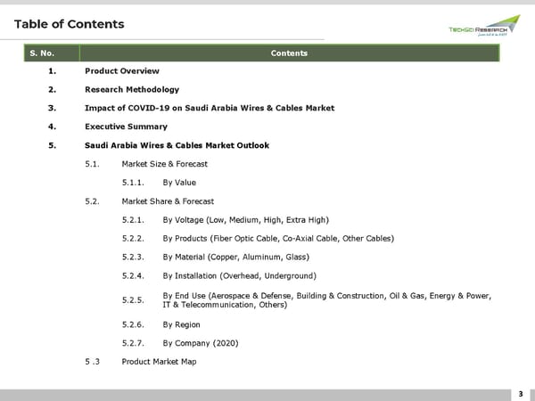 Saudi Arabia Wires & Cables Market 2026 - Page 3